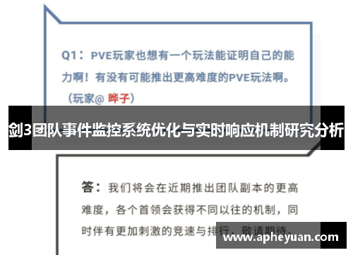 剑3团队事件监控系统优化与实时响应机制研究分析 剑3团队事件监控系统优化与实时响应机制研究分析